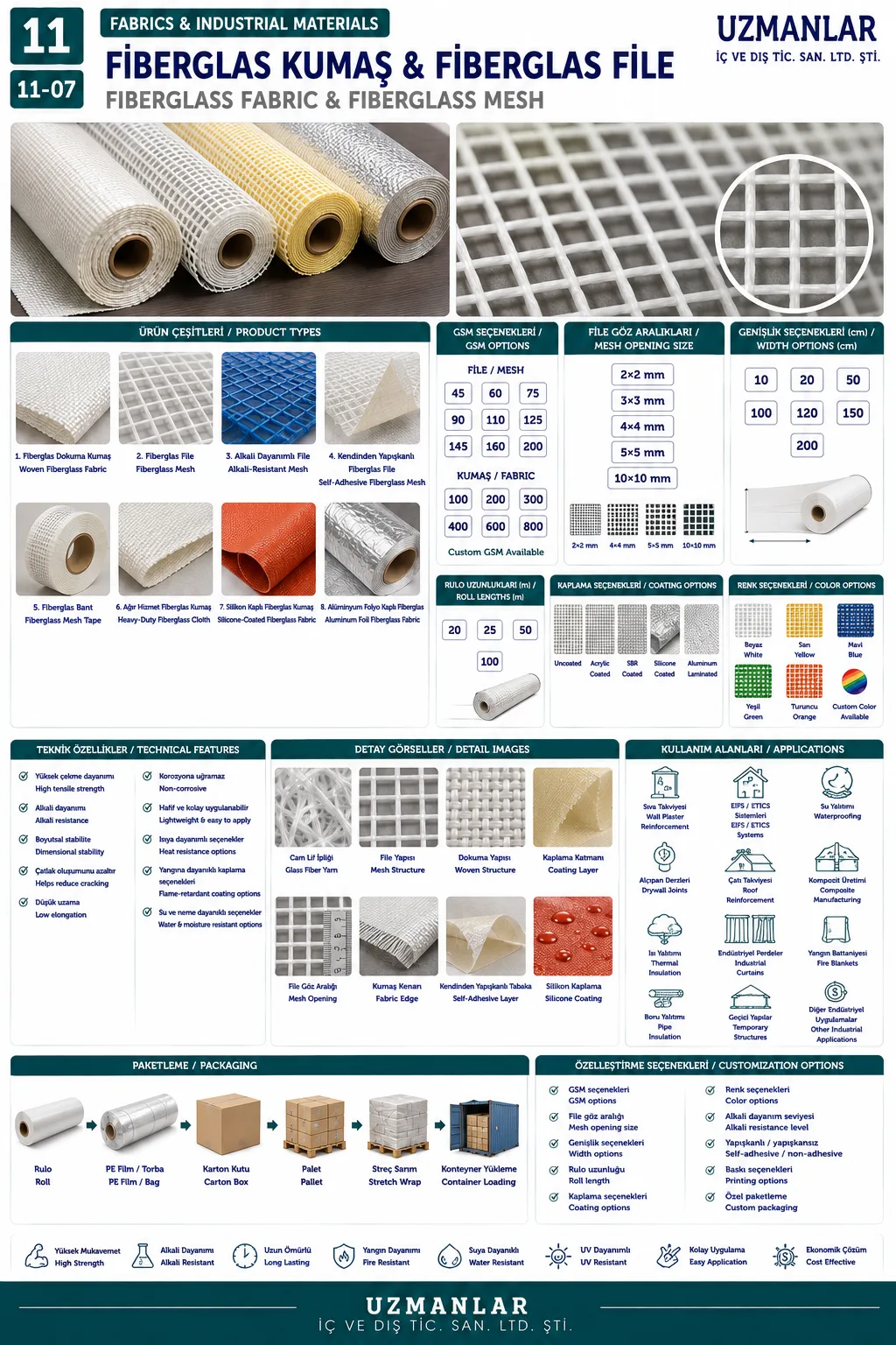 Fİberglas KumaŞ & Fİberglas Fİle