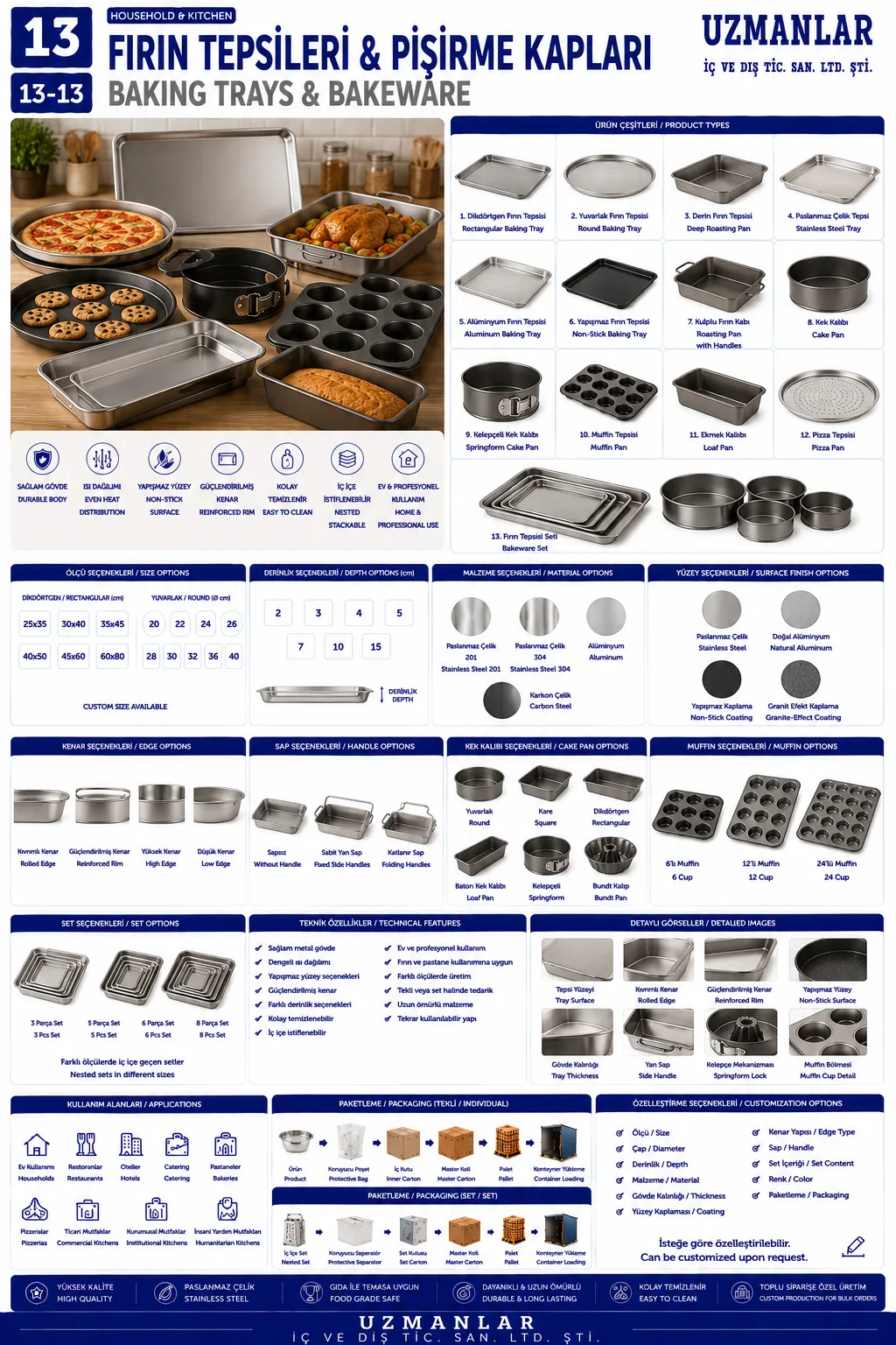Firin Tepsİlerİ & PİŞİrme Kaplari