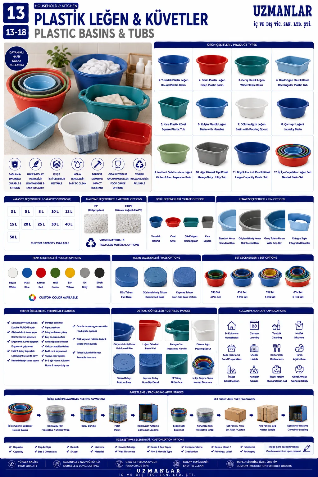 Plastİk LeĞen & KÜvetler