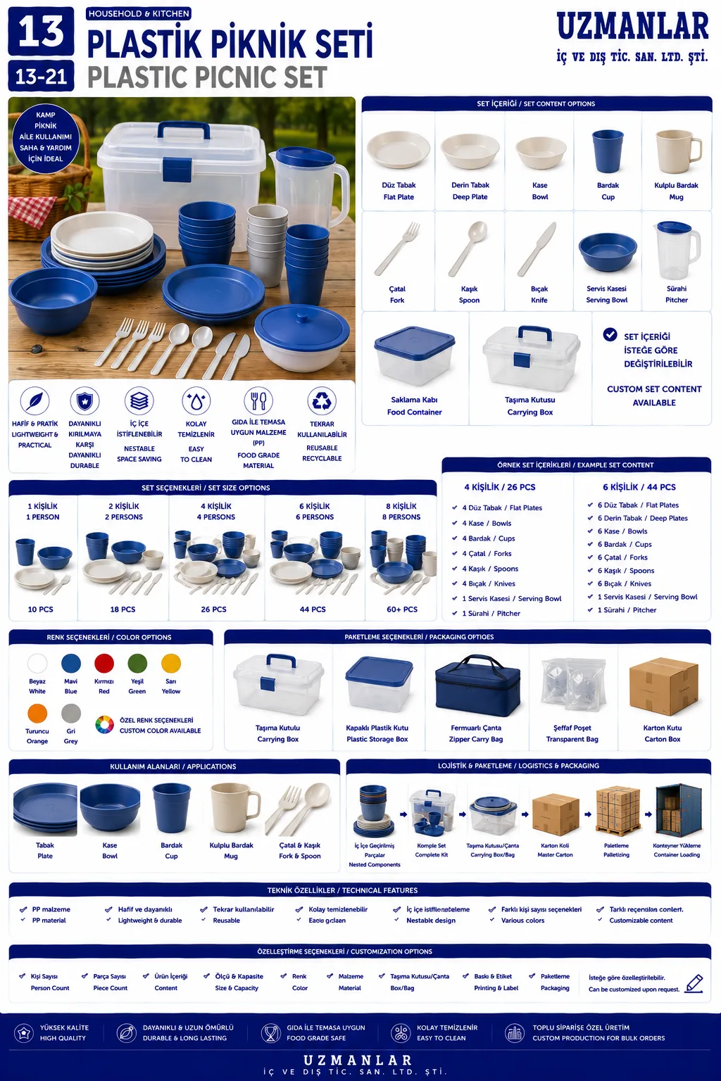 Plastİk Pİknİk Setİ