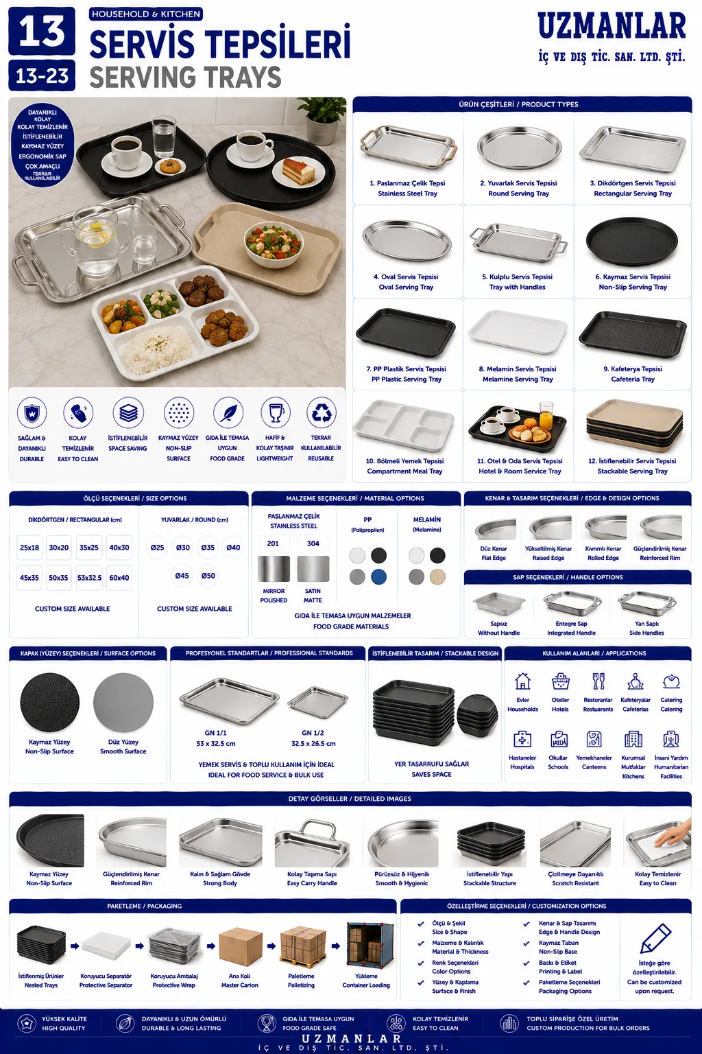 Servİs Tepsİlerİ