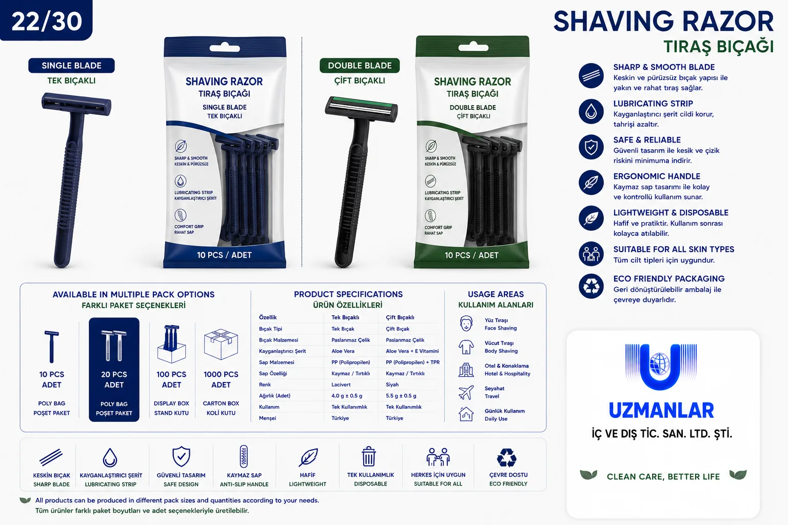 Shaving Razor