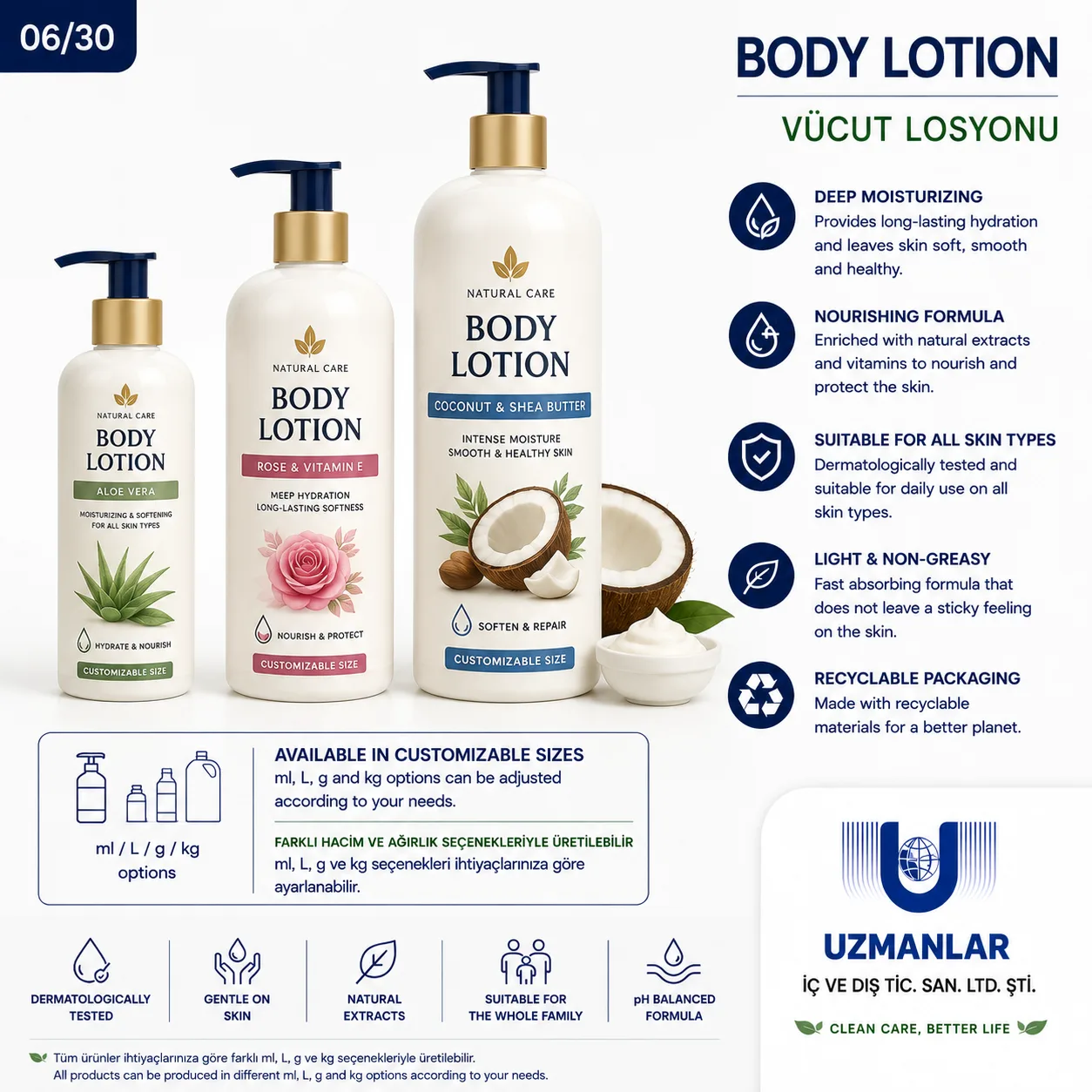 Body Lotion
