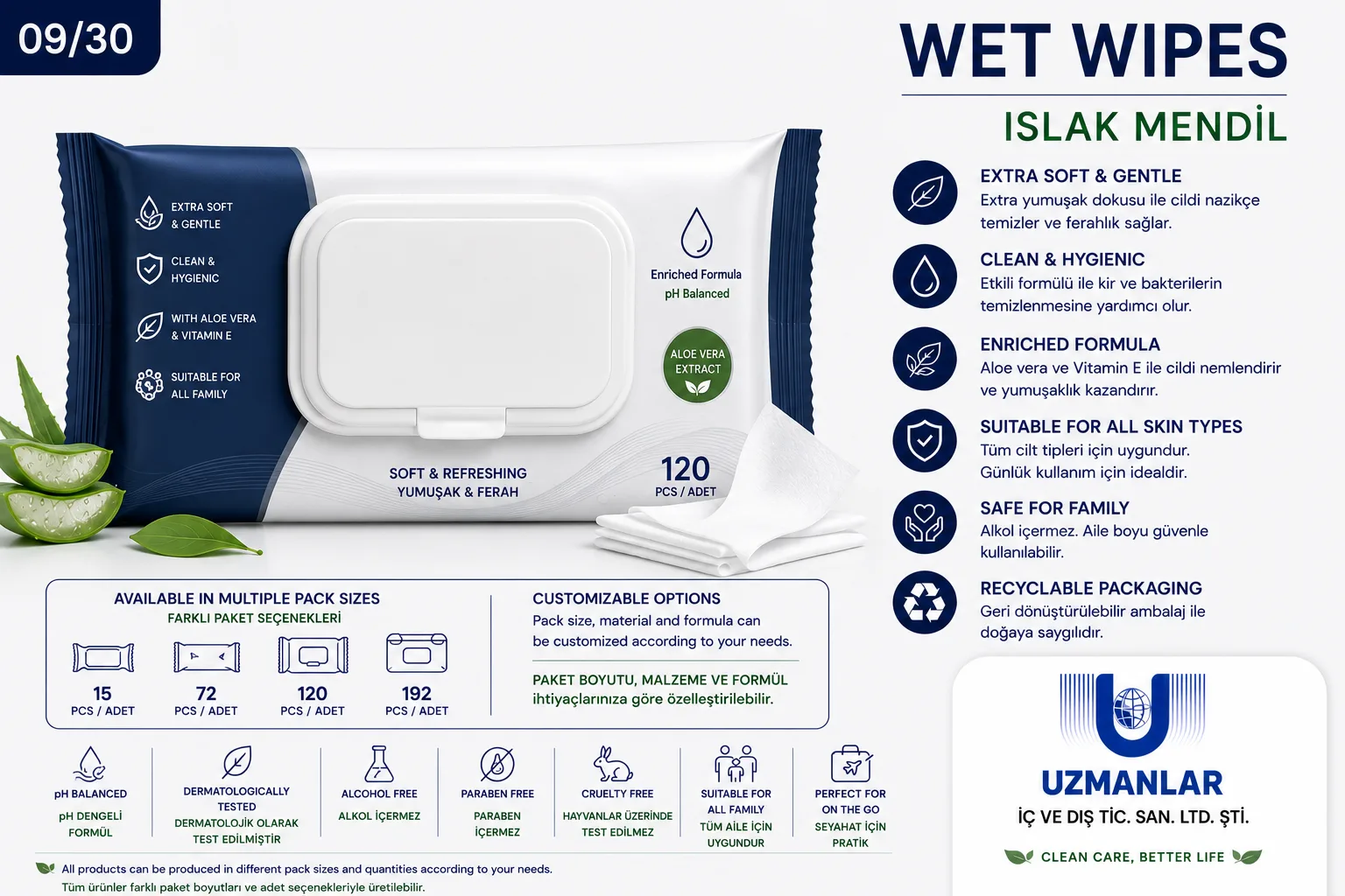 Wet Wipes