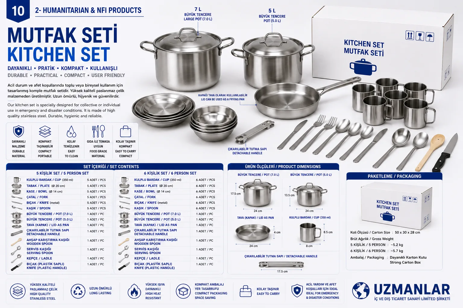 Kitchen Set