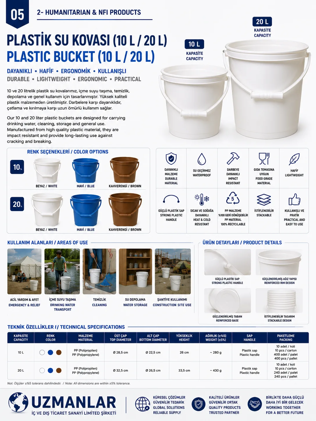 Su Kovasi Plastic Bucket