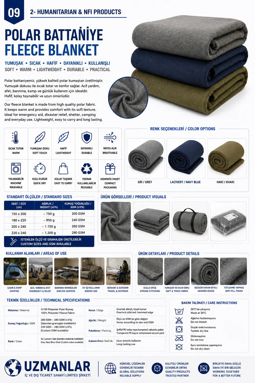 Fleece Blanket