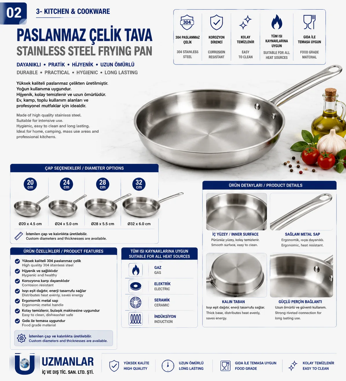 Stainless Steel Frying Pan