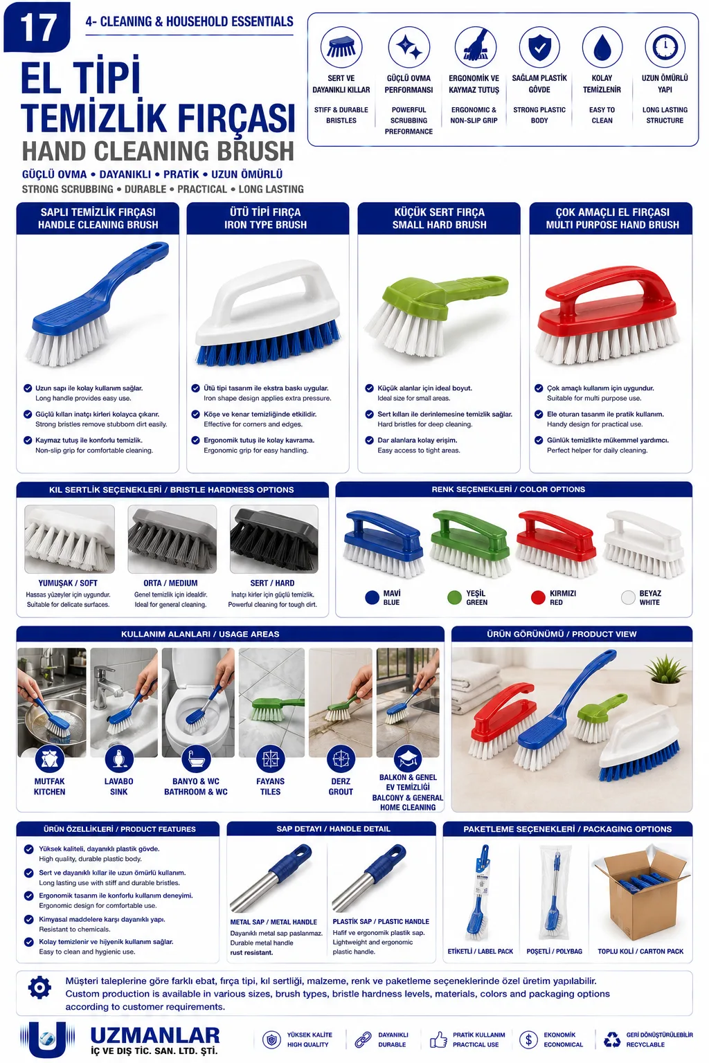 Hand Cleaning Brush