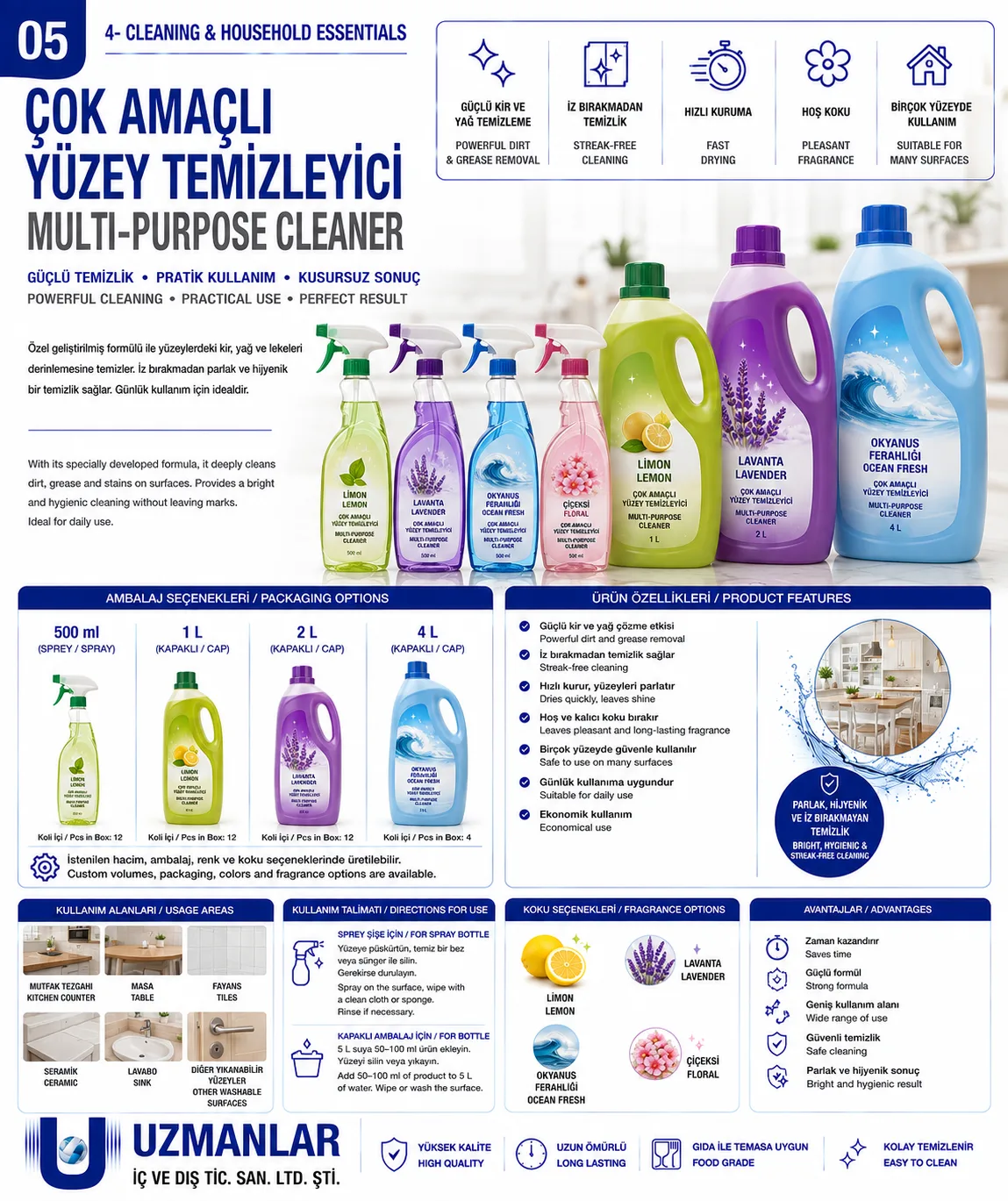 Multi-purpose Cleaner