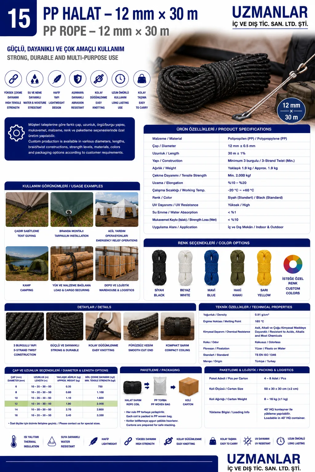 Pp Rope – 12 Mm × 30 M