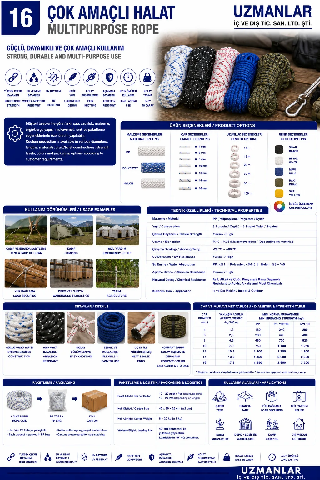 Multipurpose Rope