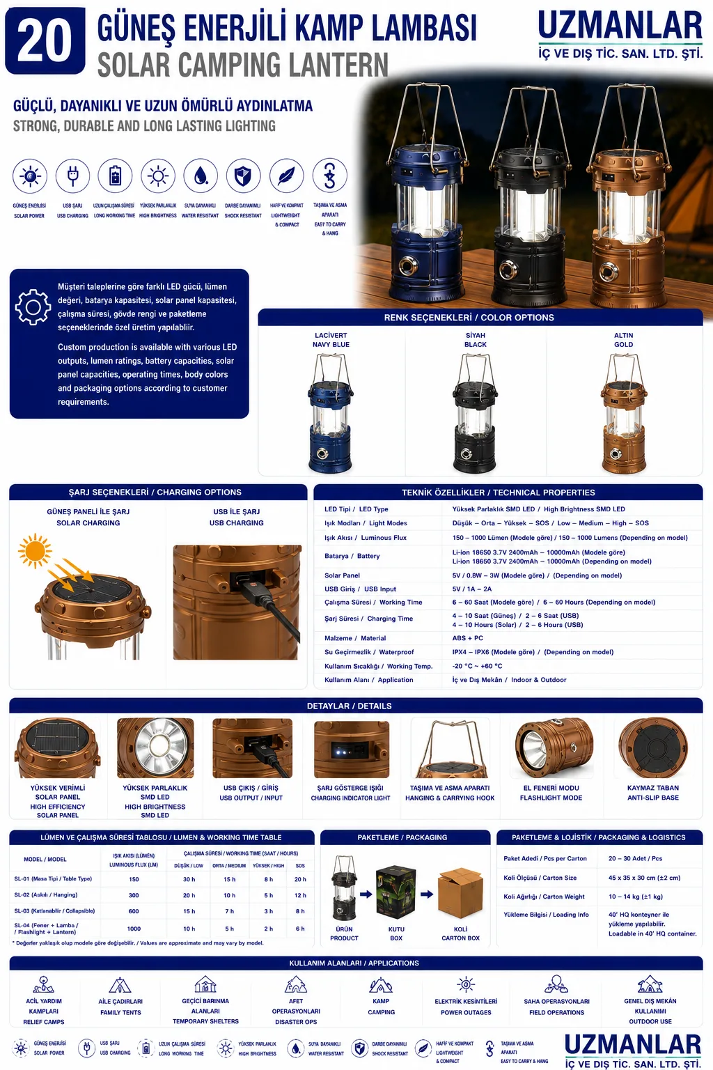 Solar Camping Lantern
