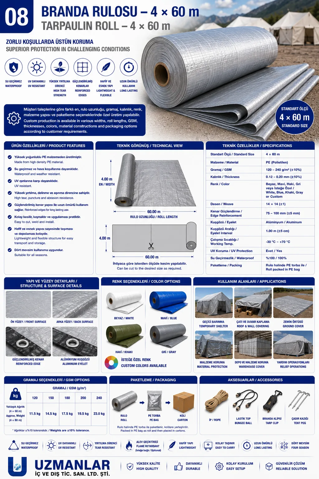 Tarpaulin Roll – 4 × 60 M