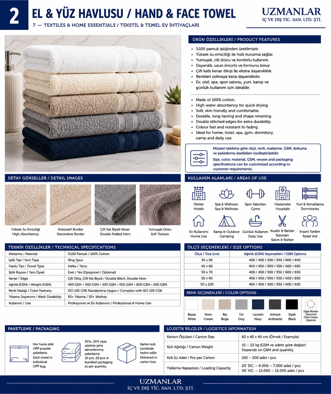 Hand & Face Towel