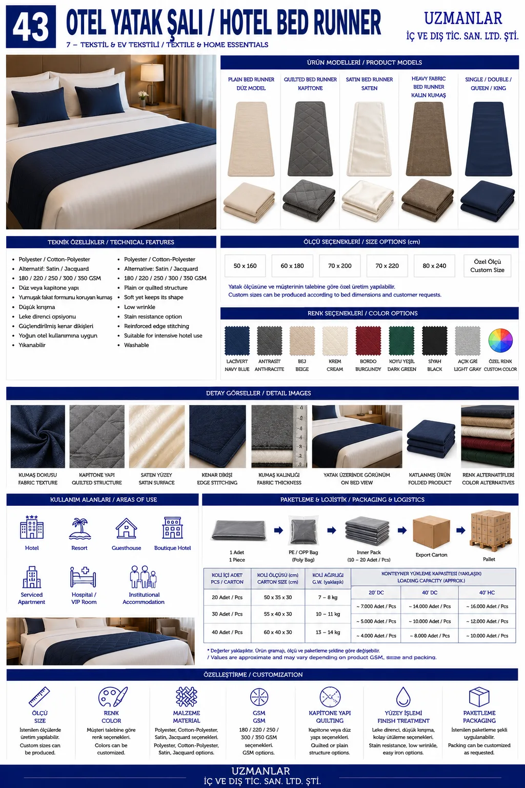 Hotel Bed Runner