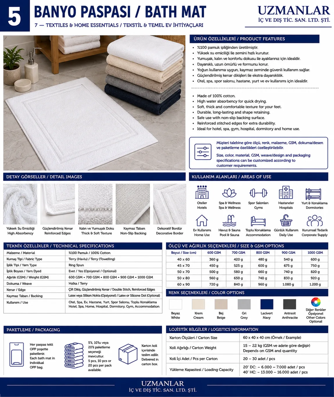 Bath Mat