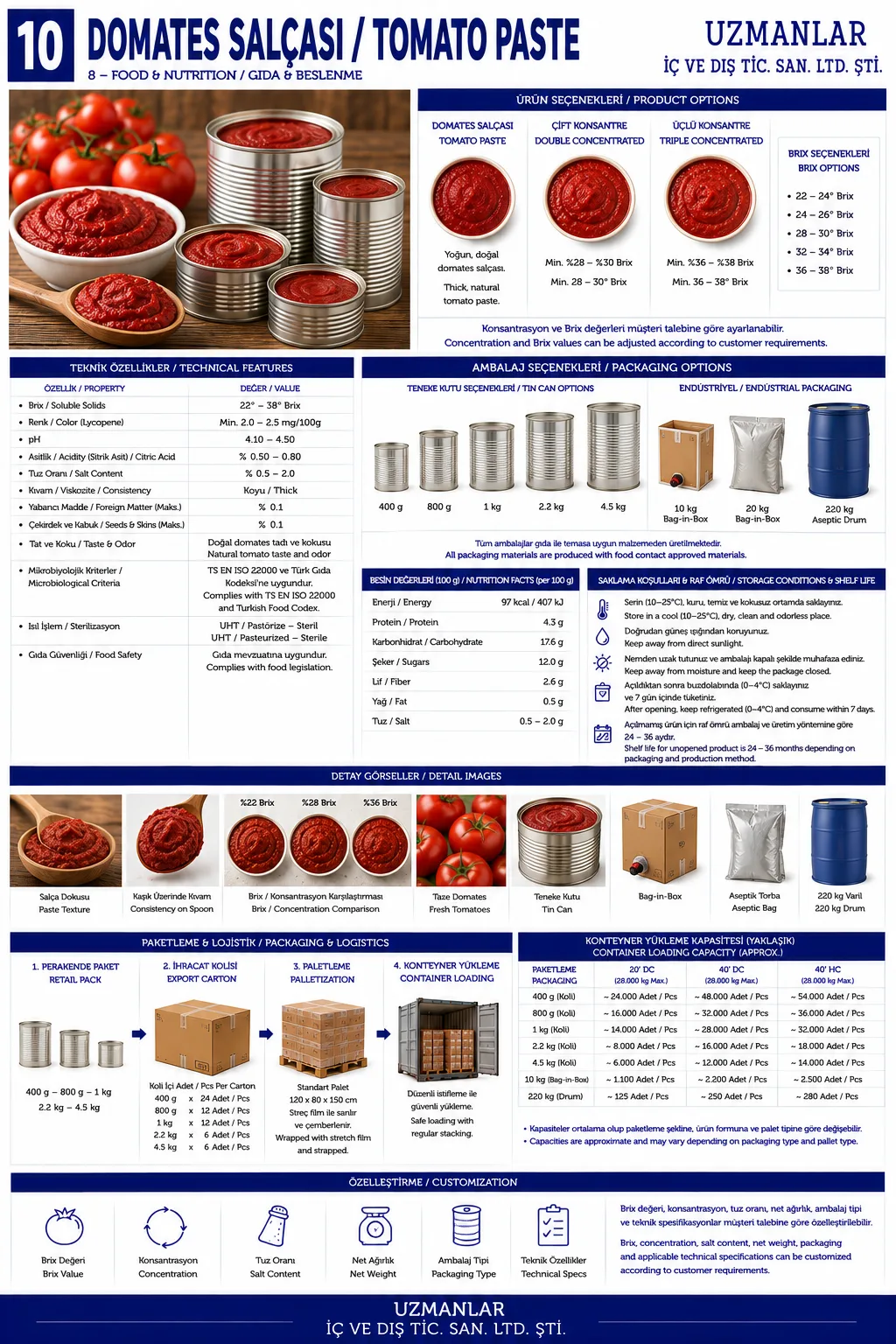 Tomato Paste