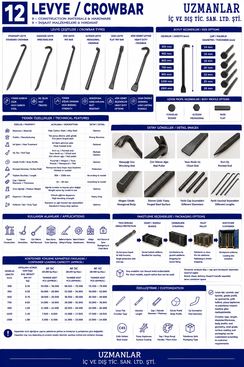 Crowbar