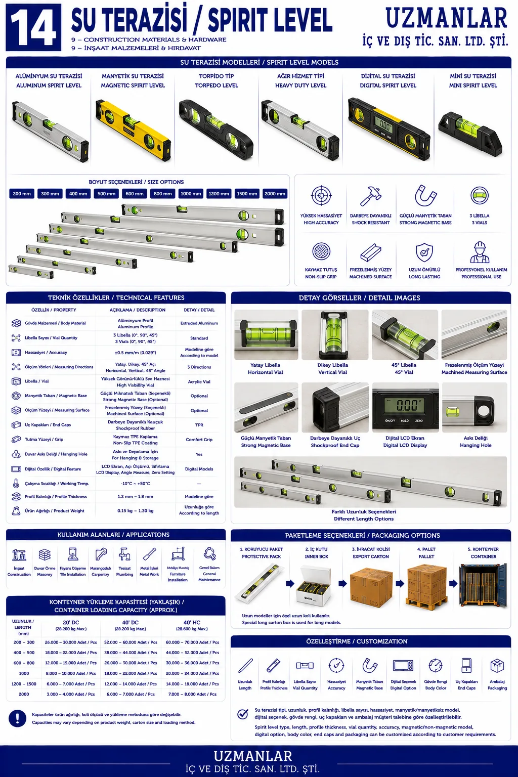 Spirit Level