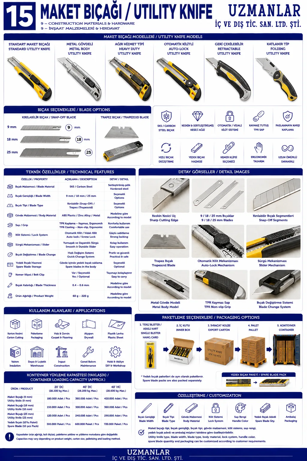 Utility Knife