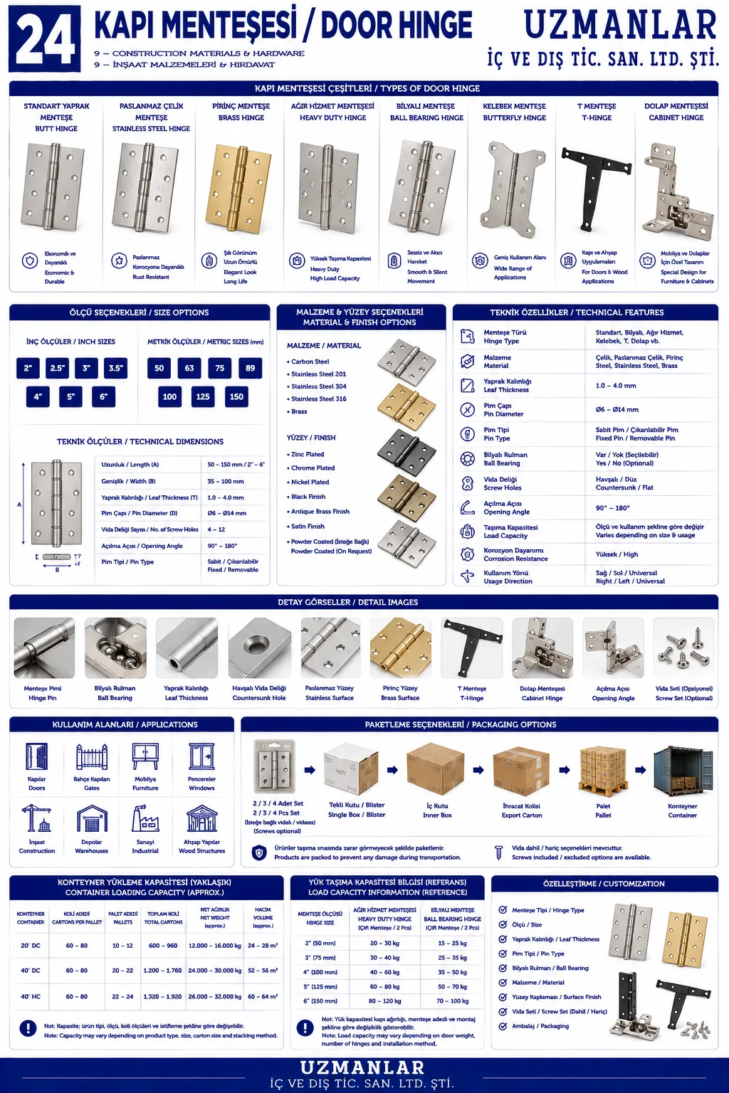 Door Hinge