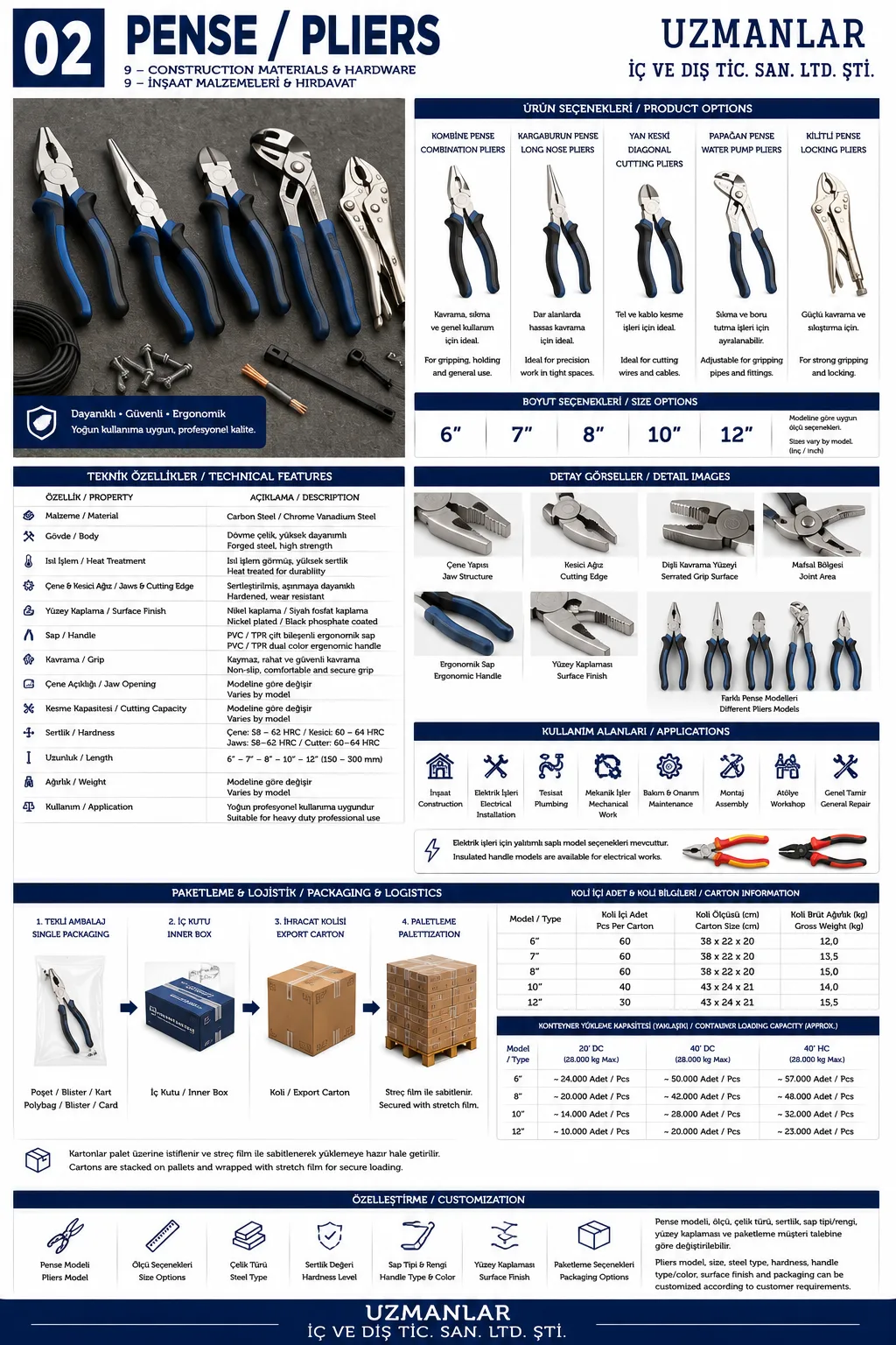 Pliers