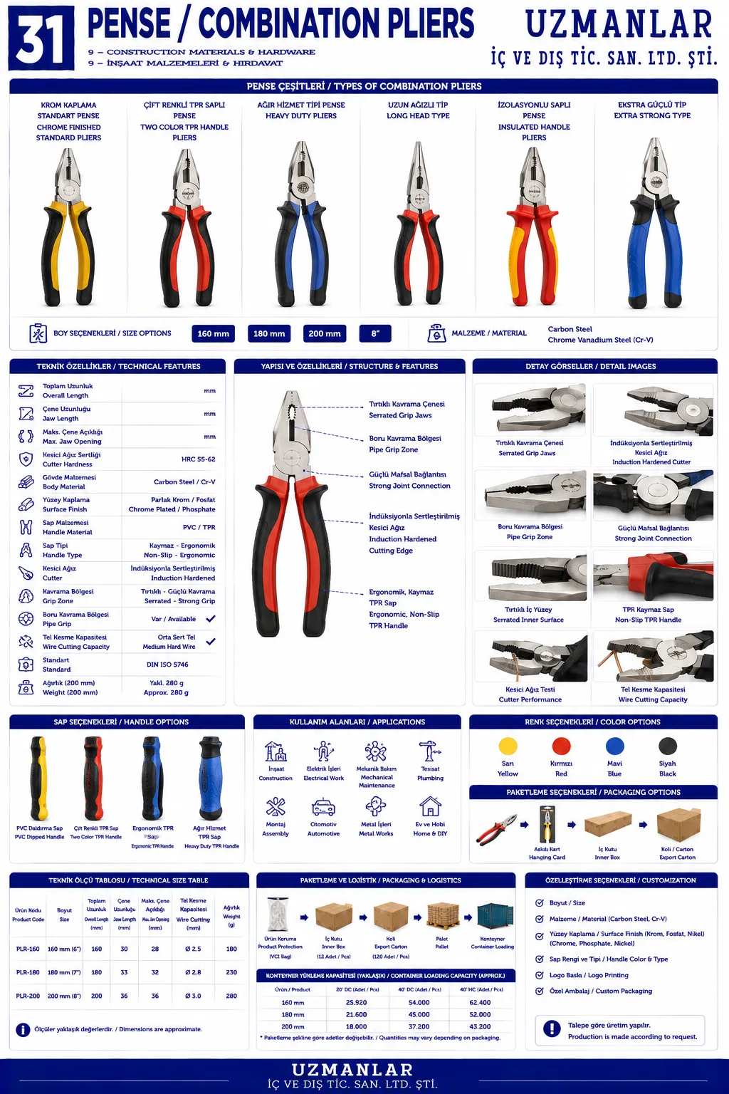 Combination Pliers
