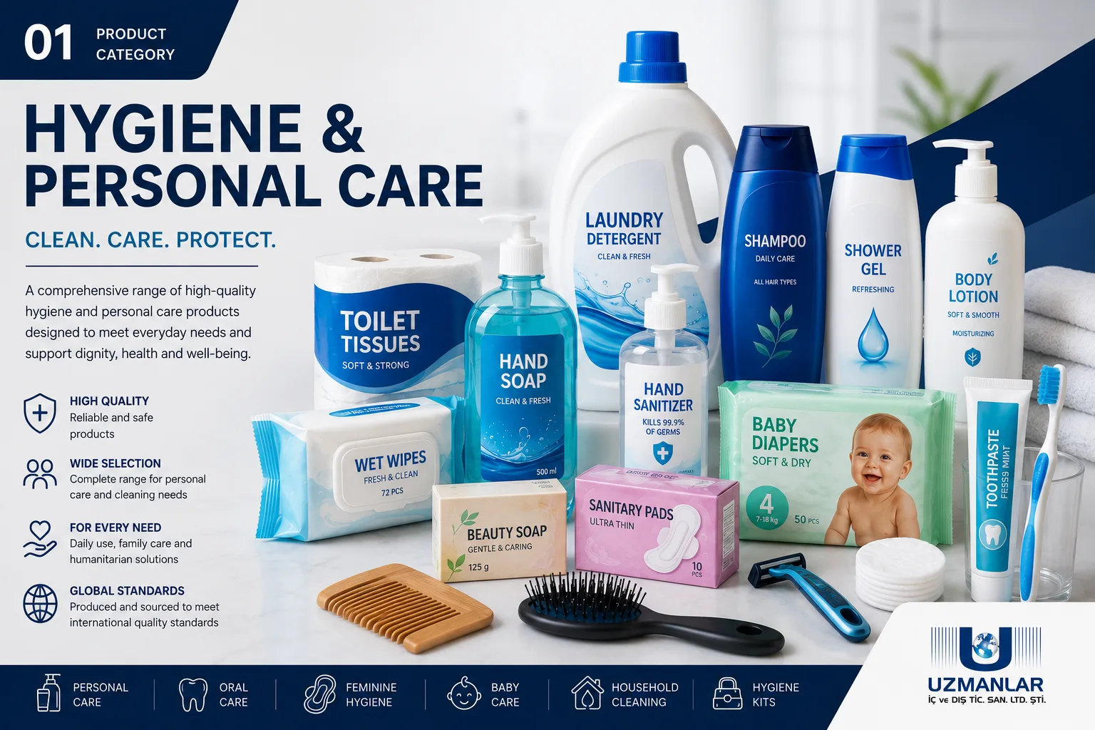 Plain Hygiene & Personal Care humanitarian aid package