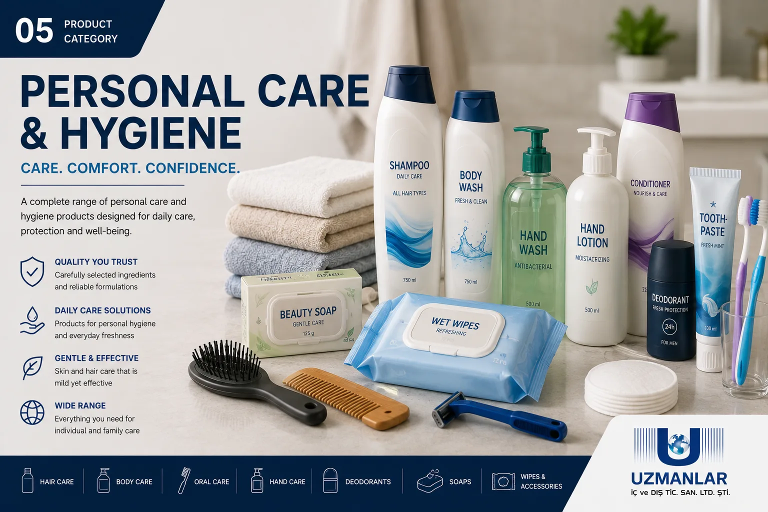 Plain Personal Care & Hygiene humanitarian aid package